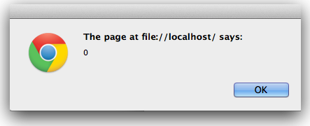 Figure 2: Alert window