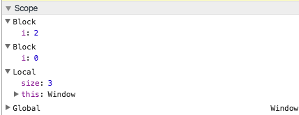 Figure 8: Observe changes to loop variable i by stepping through the code